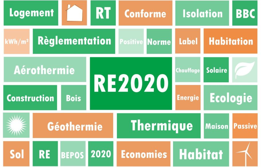 Normes énergétiques RE2020 applicables aux nouvelles constructions